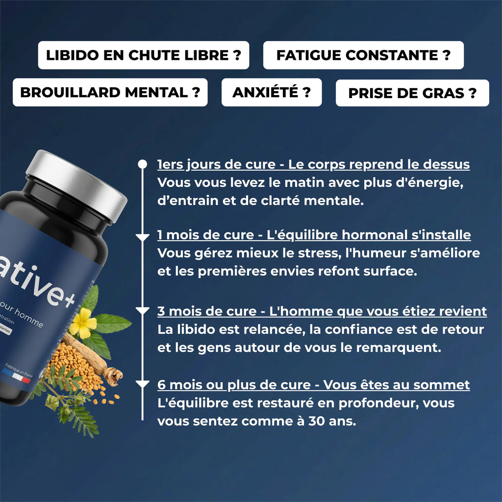 L'essentiel pour homme