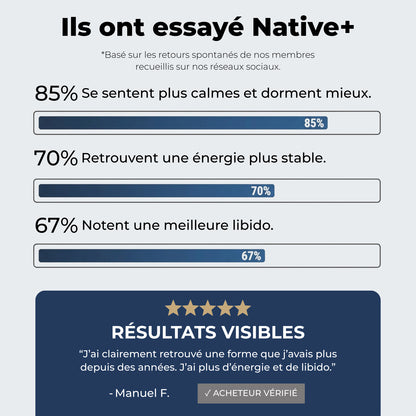 Complément essentiel pour homme