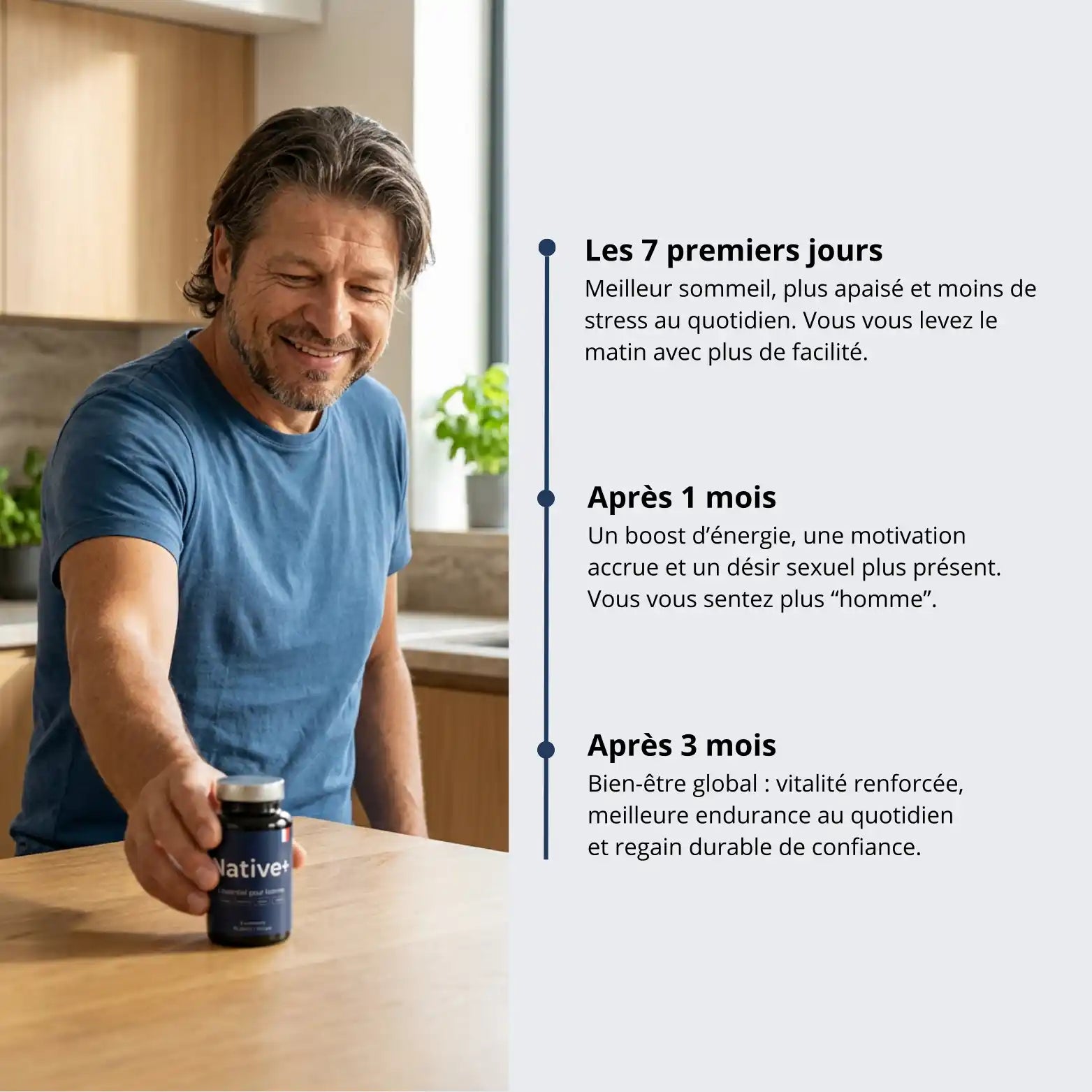 Complément essentiel pour homme